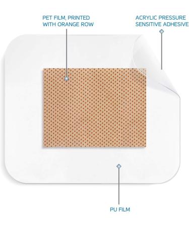 Medrull Waterproof Wound Patches - Ultra Pore 15x9 cm 100% Waterproof & Sterile Strong Protection for Cuts & Scratches - Ideal for Showering Sport & Bathing - Pack of 25 - Buy Online on GoSupps.com