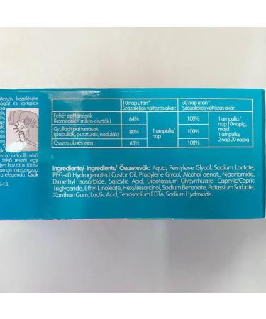 Anti-Acne Face Serum with Salicylic Acid and Niacinamide Intensive Treatment for Pimples Ideal for Oily Skin Gerovital Stop Acne - Buy Online on GoSupps.com