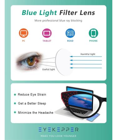Eyekepper 4-Pack Cat Eye Reading Glasses +2.00 | Stylish Blue Light Blocking Readers for Women - Buy Online on GoSupps.com