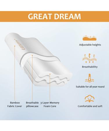 LUXFFY Memory Foam Cervical Contour Pillow - Adjustable Orthopedic Support for Neck & Back - Ideal for Side, Back, and Stomach Sleepers - Buy Online on GoSupps.com