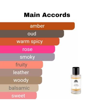 Monac - Inspired By L.V. Fragrances - Eau de Parfum - 50 Ml 90%-99% similar Long Lasting 8-15 hours Preimum Quality Ingredients (Umbre Normad Inspired by Ombre Nomade (u)) - Buy Online on GoSupps.com
