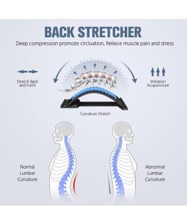 CNON Back Stretcher - Multi-Level Pain Relief Board for Herniated Disc, Sciatica, Scoliosis - Black - Buy Online on GoSupps.com