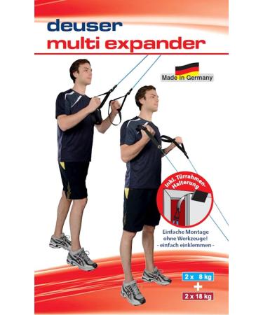 Deuser Multi Expander unit size