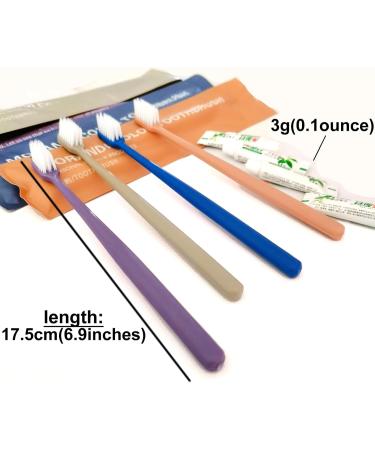Travel Dental Kit - 10 Pack Toothbrush & Toothpaste Set for Hotels & Families | Soft Bristle Hard Handle Reusable - Buy Online on GoSupps.com