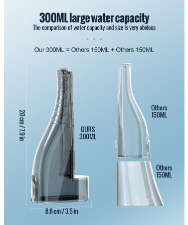 Mornwell Portable Water Flosser - IPX7 Waterproof, 3 Modes, 4 Jet Tips, USB Rechargeable - FDA Approved Dental Oral Irrigator for Deep Cleaning and Teeth Whitening - Travel Friendly - Buy Online on GoSupps.com