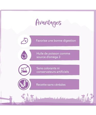 Wild Animal Mini Premium Dry Dog Food for Small Breeds Duck with Sweet Potato and Orange Grain Free Pack of 1 (1 x 6 kg) - Buy Online on GoSupps.com