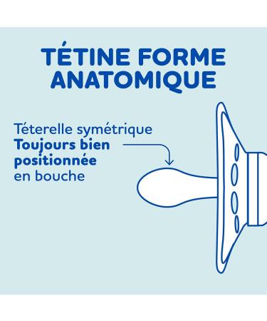 DODIE Set of 2 Anatomical Pacifiers for 0-6 Months | BPA Free & Durable | Random with or without Ring | Love Mom & Dad - Buy Online on GoSupps.com