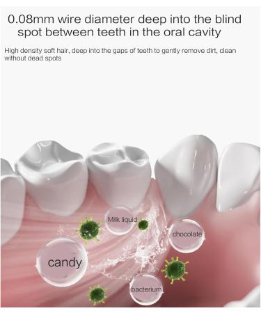 Soft Toothbrushes for Sensitive Gums - 4 Pack Comfort & Care for Adults Ideal for Sensitive Teeth & Travel - Buy Online on GoSupps.com