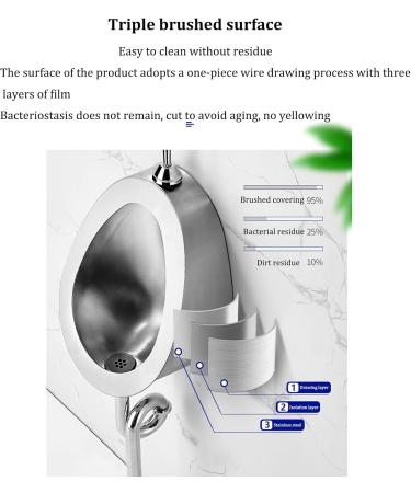 L-ROM 304 Stainless Steel Automatic Induction Urinal Wall-Mounted Public Toilet Urinal Contact-Free Toilet Urinal with Flush Valve Flushing Men's Urinal Suitable for Ba - Buy Online on GoSupps.com