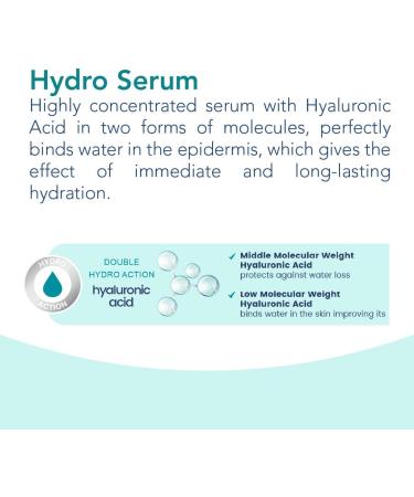 Equalan Pharma Hydro Facial Serum 30ml - Buy Online on GoSupps.com
