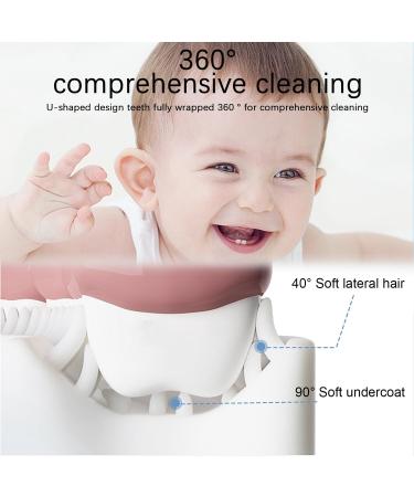JdXun U-Shaped Children's Toothbrush Set - 360 Silicone Brush for Kids (2-12 Years) - Blue & Pink Food Grade Quality - Buy Online on GoSupps.com
