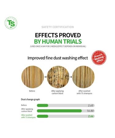 Plus TS Shampoo with Biotin - 16.9 Fl Oz | Anti-Hair Loss Therapy Shampoo | Korea Hair Care Solution for Damaged Hair in Men & Women - Buy Online on GoSupps.com