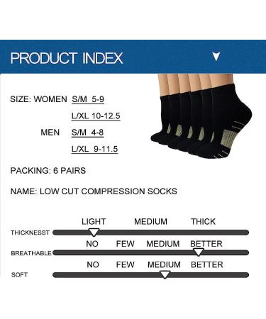 Copper Compression Socks 6 Pairs for Women and Men - Circulation Support for Plantar Fasciitis - Running Ankle Socks (Large-X-Large A4, 6 Black) - Buy Online on GoSupps.com