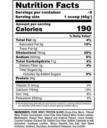 ALLMAX Nutrition AllWhey Classic Whey Protein (0.9 Pound Chocolate Peanut Butter) - Buy Online on GoSupps.com