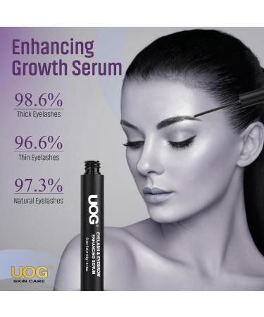 UOG Eyebrow Enhancing Serum - Advanced Allergy-Free Brow Conditioner for Thicker Fuller Brows | Cruelty-Free All Skin Types 6-Month Supply (4mL - Buy Online on GoSupps.com