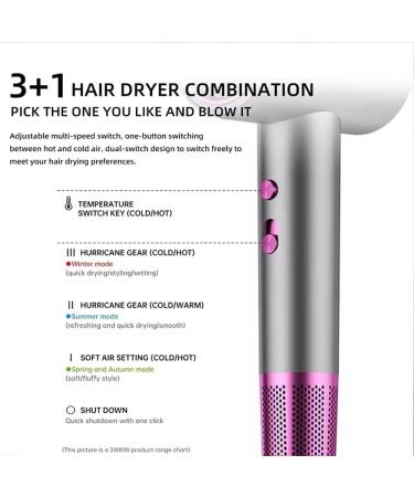 Numoya JetSpeed Hair Dryer Numoya Hair Dryer Blow Dryer with Diffuser for Curly Hair Avyra Hair Dryer Numoya Jet Speed High-Speed Hair Dryer Travel Size Eliminates Frizz (Grey*1) - Buy Online on GoSupps.com