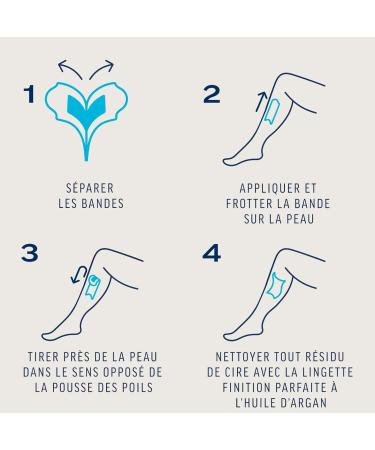 Veet Expert - 20 Cold Wax Strips for Body and Legs - Sensitive Skin - Perfect Finish - Long Lasting Hair Removal - Buy Online on GoSupps.com