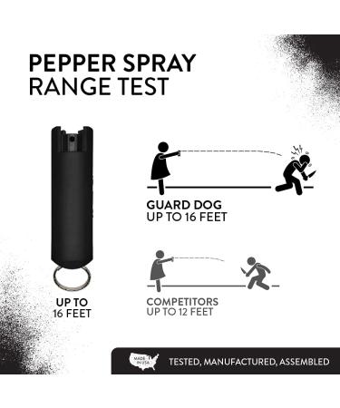 Quick Action Pepper Spray Keychain - Maximum Strength MC 1.44, Pepper Spray Range up to 16 ft, Made in USA by Guard Dog Light Pink/Lilac/Purple/Red/Teal/Black (8 Pack) - Buy Online on GoSupps.com
