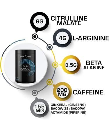 Gunpowder Pre-Workout | Perform | 25 Servings (550 g) | Blue Raspberry | Boost Energy & Performance | International Shipping Available - Buy Online on GoSupps.com