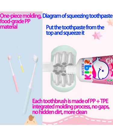 QL-LINRUN 3 Sided Toothbrush for Kids - Surround Toothbrush for Toddlers Teeth Brush (3pcs) - Buy Online on GoSupps.com