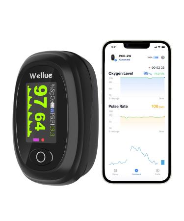 Wellue Bluetooth Fingertip Pulse Oximeter with Pulse Rate Blood Oxygen Saturation Monitor Free APP