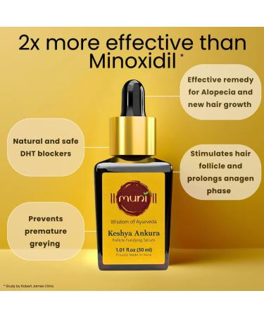 Muni Hair Growth DHT Blocker Serum | Redensyl & Procapil | Ayurvedic Hair Loss Treatment for Thicker Hair - 1.01 fl oz - Buy Online on GoSupps.com