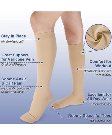 Buy Beister Medical Compression Stockings 20-30 mmHg for Men & Women | Closed Toe Support for Varicose Veins Edema & Pregnancy - Beige 4X Large - Buy Online on GoSupps.com