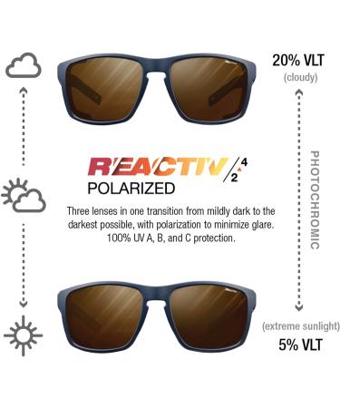 Julbo Unisex Shield Sunglasses - Blue/Blue/Orange | Top Quality International Shipping - Buy Online on GoSupps.com