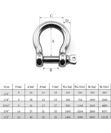Heyous 2pcs 3/8 Inch 10mm Screw Pin Anchor Shackle Stainless Steel Heavy Duty Bow Shape Load Clamp for Chains Wirerope Lifting Paracord Outdoor Camping Survival Rope Bracelets - Buy Online on GoSupps.com