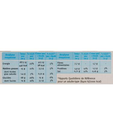 Gerbl Teneur R duite Sabl Noix de P can et Sirop d'Erable Sans Huile de Palme 3 Sachets Individuels 12 Biscuits 132 g 197633 (Lot de 4) Sabl s Noix de P can - Sirop d' rable Lot de 4 - Buy Online on GoSupps.com
