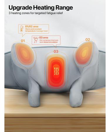 AllJOy Wireless Neck Massage Device with Warmth - 4D Shiatsu Massager for Neck Back Shoulder & Leg Pain Relief - Perfect Gift for Men & Women - Buy Online on GoSupps.com
