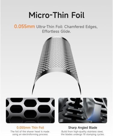 Laifen P3 Pro Electric Shaver Replacement Shaver Head (Aluminum Alloy) - Buy Online on GoSupps.com