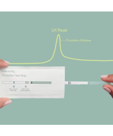 Frida Fertility Ovulation Prediction Test - 99% Accurate, 48-Hour Baby Making Window, No App Needed - 60 Strips + 5 Piece Tracking System - Buy Online on GoSupps.com