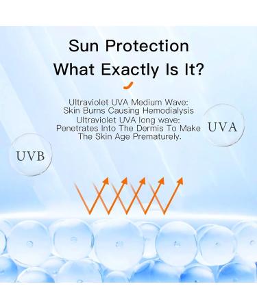 Buy Sunscreen Lotion SPF 60 PA+++ - UVA/UVB Protection Antioxidant Moisturizing 50ml | International Shipping - Buy Online on GoSupps.com