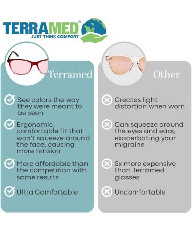 Terramed Just Think Comfort Migraine Glasses FL-41 | Unisex Light Sensitivity Relief | UV Protection for Migraine & Eye Strain - Buy Online on GoSupps.com