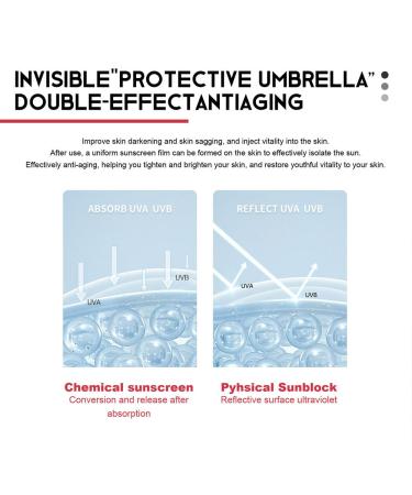 2 PCS Bio Sun Stick Peptide 9 Sun Sticks SPF50+ Pa+++ Portable Sunscreen Stick Pro UV Advanced Protection Refreshing Non Greasy And Easy To Apply Facial Sunscreens - Buy Online on GoSupps.com
