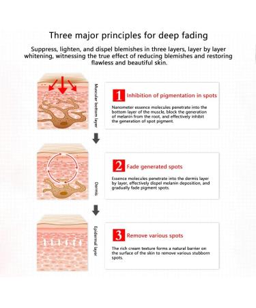 Wrinkle Cream For Women 50g Brightening Freckle Serum for Face Whitening And Anti Wrinkle Cream Suitable For All Skin Types - Buy Online on GoSupps.com