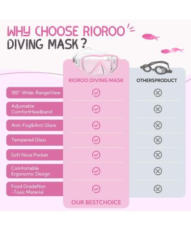 Rioroo Kids Diving Goggles & Snorkel Mask - 180 HD Panoramic View for Ages 4-14 - Buy Online on GoSupps.com