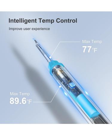 Upgraded Ear Wax Removal Kit - 1080P HD Camera Ear Cleaner with 6 Silicone Spoons | Safe & Effective Earwax Remover for iOS & Android - Buy Online on GoSupps.com