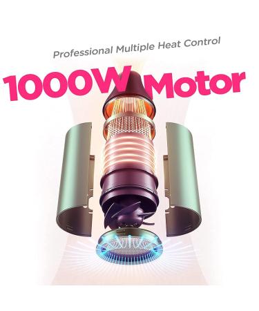 MiroPure Hot Air Brush One Step Hair Dryer & Volumizer - Rose Red - Buy Online on GoSupps.com