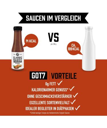 Got7 CLASSIC SAUCE - Calorie-Free Teriyaki Salad & Grill Sauce (350ml) - Perfect for Weight Loss - Buy Online on GoSupps.com