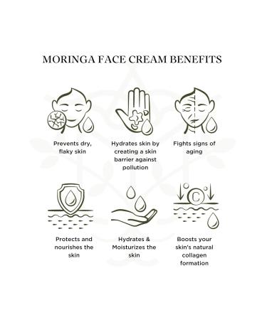 Moringa Oleifera Face Cream | Nourishing Moisturizing & Healing | Natural Antibiotic for Sensitive Skin | All-Natural & Non-GMO | Jasmine Fragrance | International Shipping - Buy Online on GoSupps.com