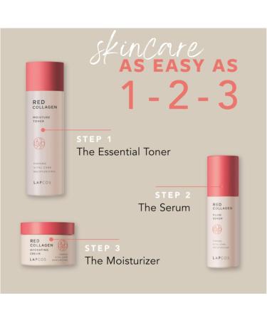 LAPCOS Red Collagen Fluid Serum (2.7 fl oz) New Vegan Collagen Formula | Firms and Tightens with Red Collagen Complex | Treat Fine Lines & Wrinkles 2.7 Fl Oz (Pack of 1) - Buy Online on GoSupps.com