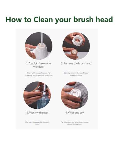 BulletShaker 2 Pack Acne Compatible Facial Cleansing Brush Heads - For Acne Prone Skin & Clogged Pores - Buy Online on GoSupps.com