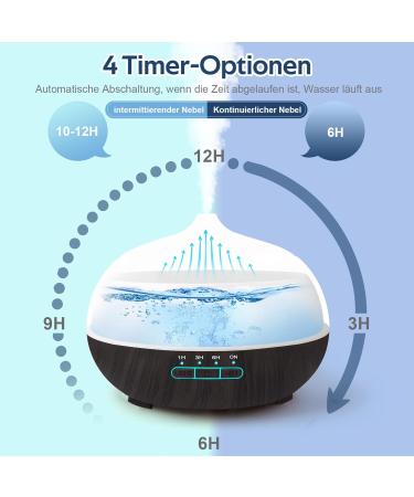 500ml Essential Oils Aromatherapy Diffuser | Ultrasonic Air Humidifier for Bedroom | Wood Grain Design | Black Fragrance Oil Diffuser - Buy Online on GoSupps.com