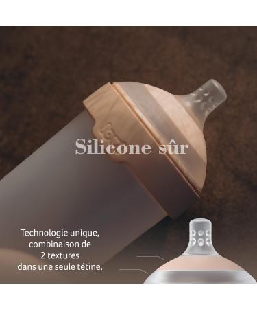 Difrax LOVI Mammafeel Baby Bottle - 250 ml - Buy Online on GoSupps.com