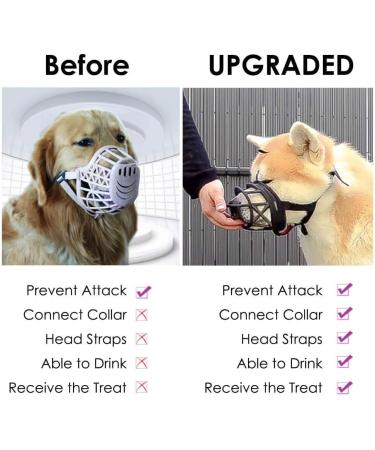 Breathable Silicone Dog Muzzle for Anti Barking & Chewing | Size 5-13 | Brown - Shop Now & Ship Internationally! - Buy Online on GoSupps.com