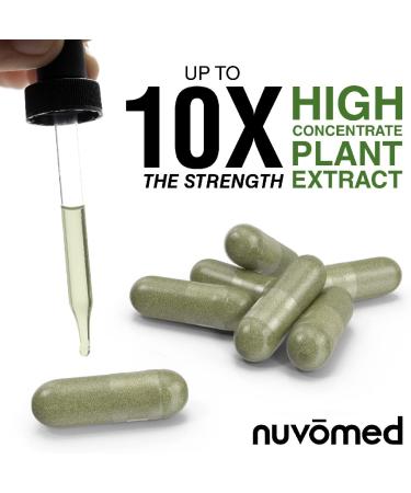 Nuv Med Menopause Support Supplement - 60 Count Relief for Hot Flashes, Mood Swings, and Cramps with Specialized Herb Formula - Buy Online on GoSupps.com