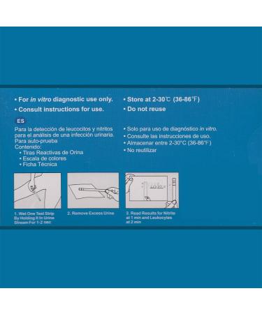 Mission UTI Test Strips - Fast & Accurate Urinary Tract Infection Detection - Buy Online on GoSupps.com