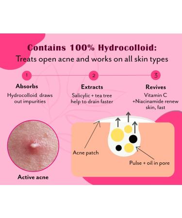 Buy Rectangular Pimple Patch - Effective Acne Treatment & Fast International Shipping - Buy Online on GoSupps.com